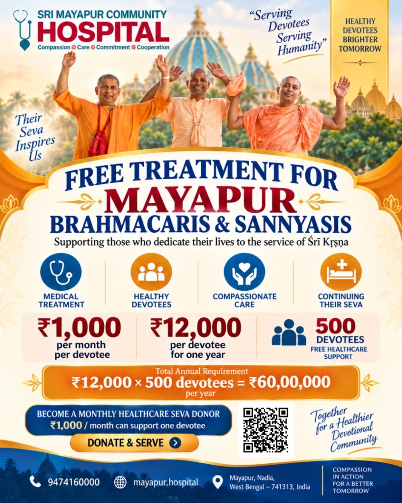 Sri Mayapur Community Hospital poster: Free treatment for Mayapur brahmacaris and sannyasis. ₹1,000 per month per devotee, ₹12,000 per devotee per year, 500 devotees, total ₹60,00,000 per year